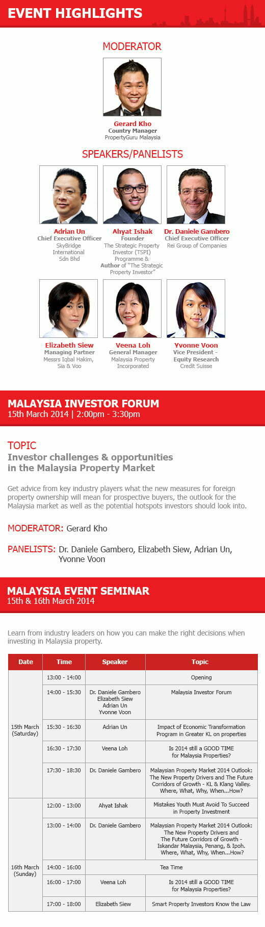 Malaysia Property Show 2014